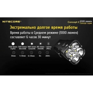 Фонарь светодиодный поисковый Nitecore Concept2 17465 свет холодный 6500lm 389м черный